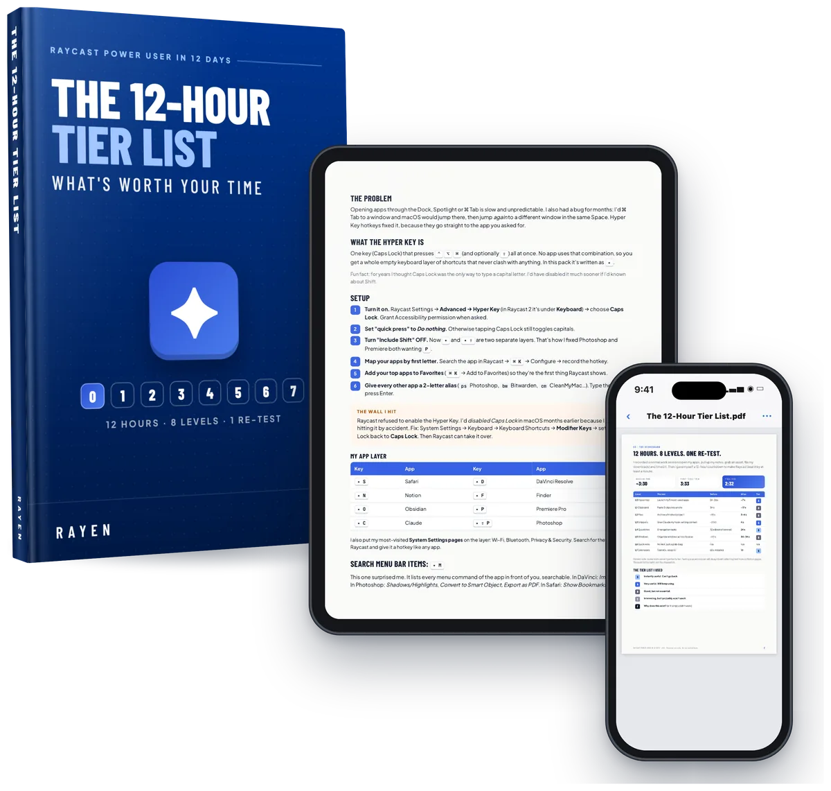 The 12-Hour Tier List as a hardcover, on a tablet and on a phone